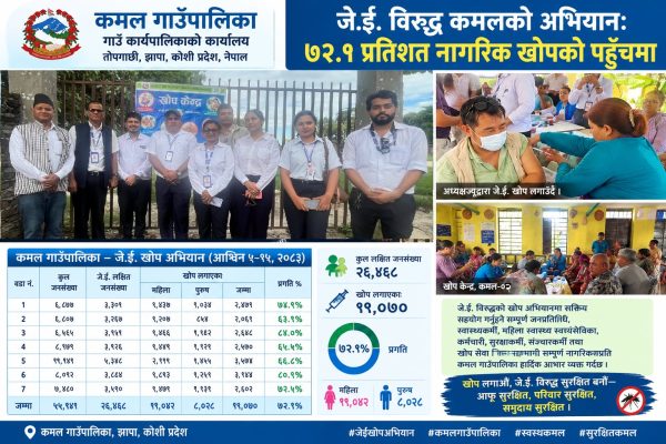 कमलमा जे.ई. खोप अभियान : १९ हजार ७० जनाले लगाए खोप